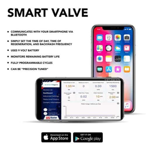 Flexx Smart Valve